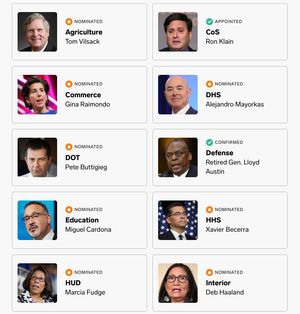 A visual database of Joe Biden's cabinet picks