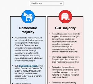 Legislative issues that will be determined by Georgia's Senate race